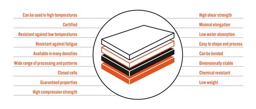 Picture 4 - N2R longboard '37
