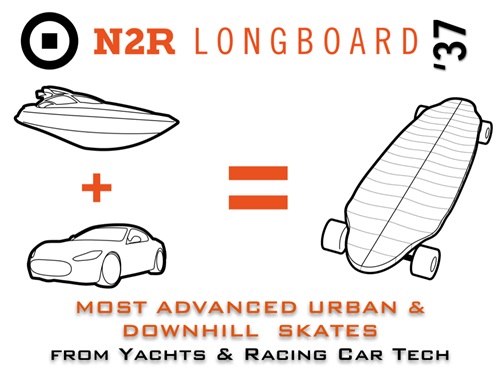Fig. 6 - N2R longboard '37 origini tecniche