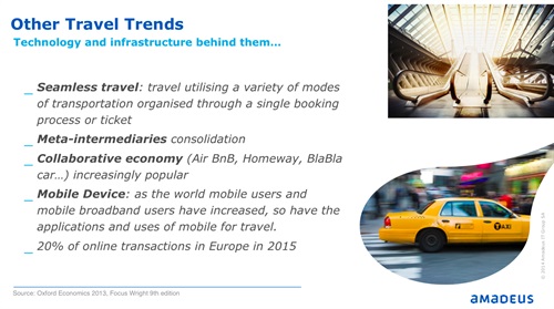 Fonte: Oxford Economics per Amadeus - Shaping the Future of Travel