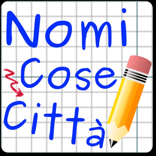 Nomi Cose Città