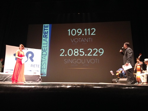 Macchianera Italian Awards