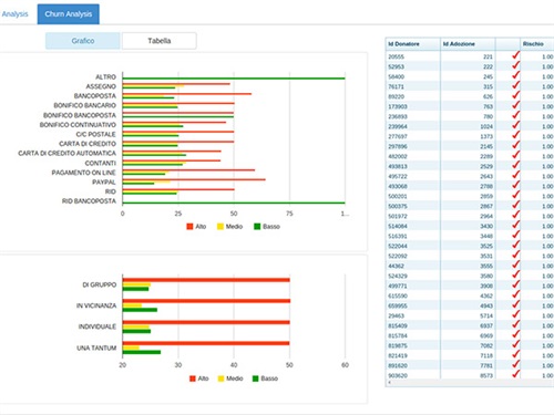 SmartAID Strategy.jpg