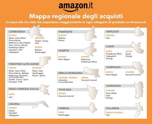 Mappa regionale degli acquisti - In base alle tre città che acquistano maggiormente in ogni categoria di prodotto su Amazon.it)
