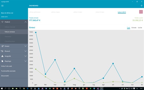 Il menu dell'app myfoglio visualizzata su desktop tramite Continuum