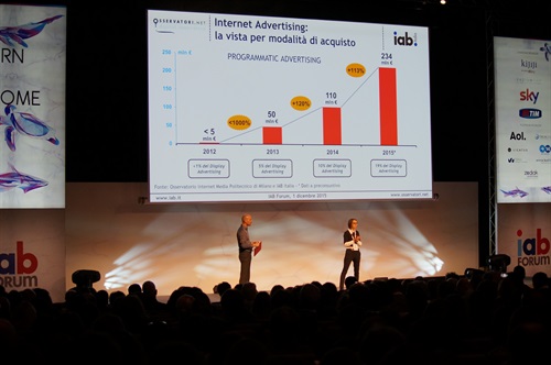 Marta Valsecchi, Direttore dell’Osservatorio Internet Media del Politecnico di Milano a IAB Forum 2015