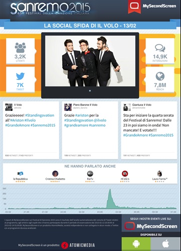 Il Volo serata 4.png