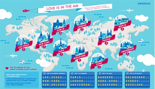 Sintesi dei dati a fonte Amadeus Search Analysis, con classifica delle prima 10 destinazioni e preferenze top 3 per continente (aggiornamento 19 gennaio 2015)