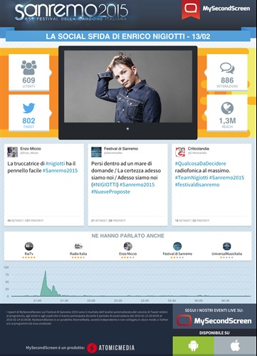 Nigiotti 4 serata.png