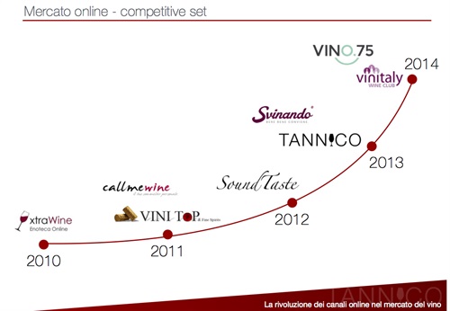 Schermata 2015-03-21 alle 12.49.25.png