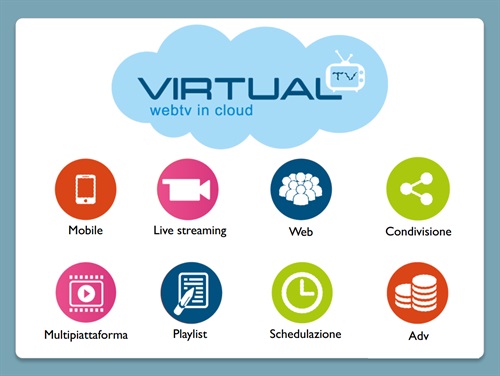 Virtual, la web tv in cloud