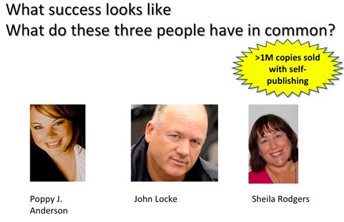 Kindle Direct Publishing features