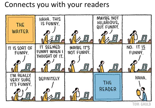 Kindle Direct Publishing features