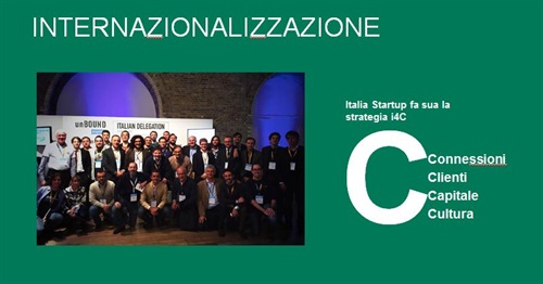 Internazionalizzazione