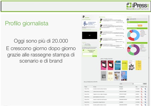 Profilo giornalista su iPress
