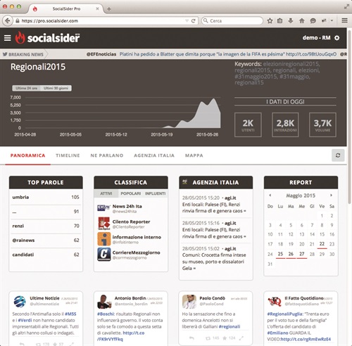 La piattaforma SocialSider