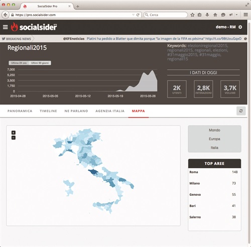 La piattaforma SocialSider