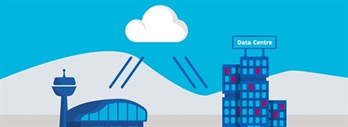 Amadeus Cloud Services