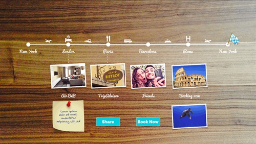 Qualsiasi itinerario di viaggio!