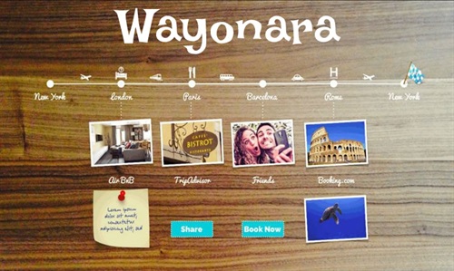 Timeline di Wayonara