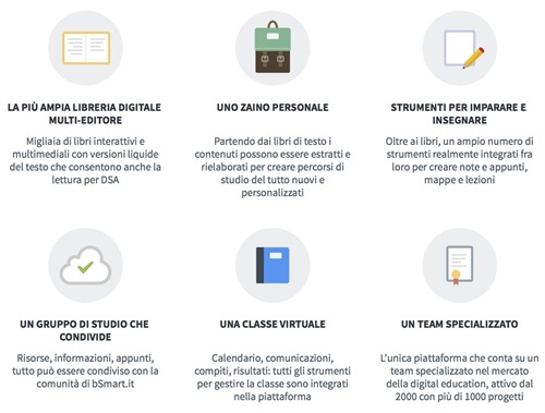 La scuola digitale di bSmart.it