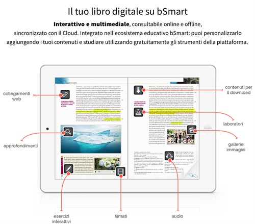 bSmart Marketplace - Libro digitale