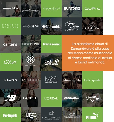 La piattaforma cloud di Demandware e` alla base dell’e-commerce multicanale di diverse centinaia di retailer e brand nel mondo