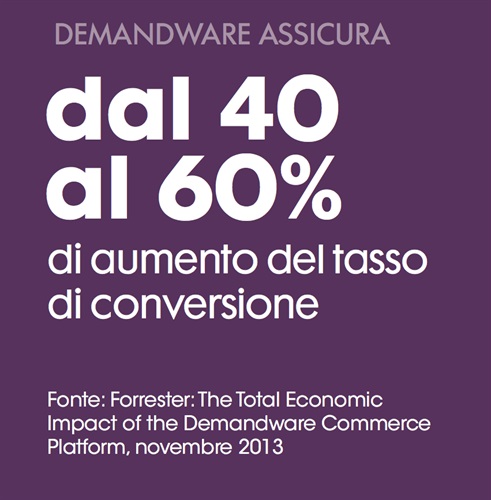 Fonte: Forrester: The Total Economic Impact of the Demandware Commerce Platform, novembre 2013