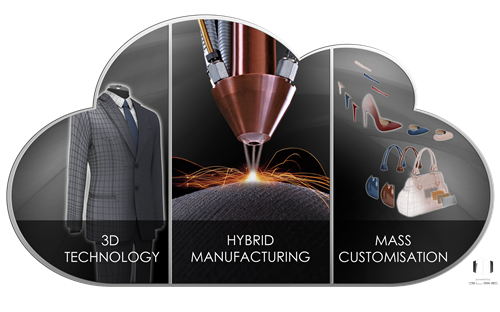 ELSE Corp- MTO Manufacturing Cloud