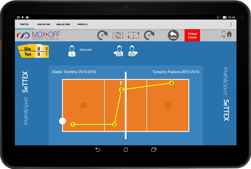 SeTTEX input TAB.png
