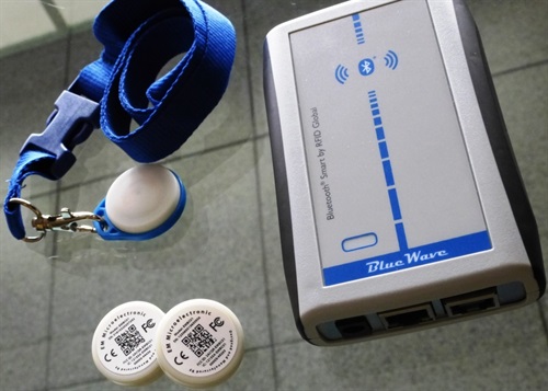 BLE BlueWave Gateway & Beacon, RFID Global