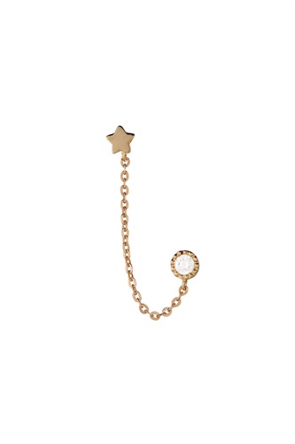 Showroomprive.it oreclat 29 Euro.jpg