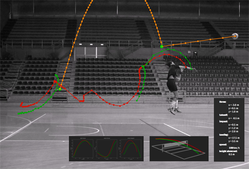 Studio della battuta MOViDA.png