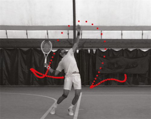 Studio del servizio nel tennis MOViDA_ Moxoff.png