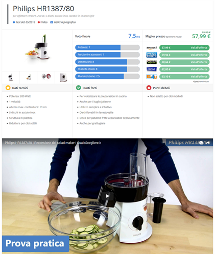 Recensione di un Salad Maker della Philips