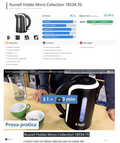 Recensione di un bollitore Russell Hobbs