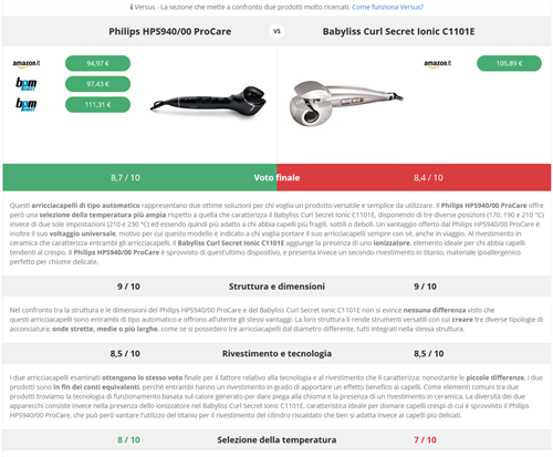 Confronto tra due prodotti simili sul mercato