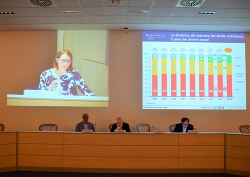 Convegno di presentazione dei dati dell'Osservatorio Internet Media del Politecnico di Milano