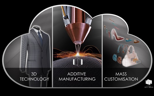 ELSE Corp, a Virtual Retail company