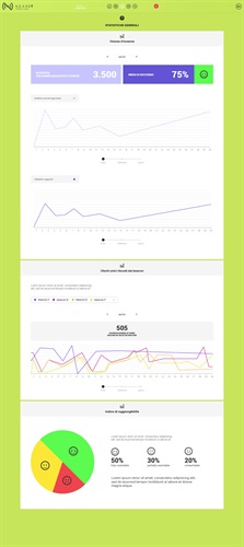 NearIT's Analytics Tool