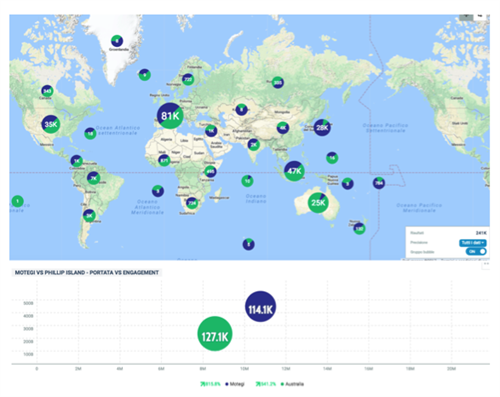 Geolocalizzazione GP Giappone e GP Australia (fonte Talkwalker)
