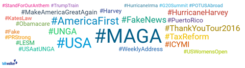 Gli hashtag più usati da Trump
