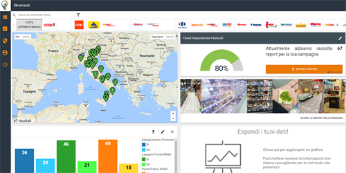 Screenshot online analytics