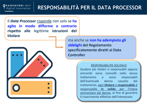 Responsabilità per il data processor