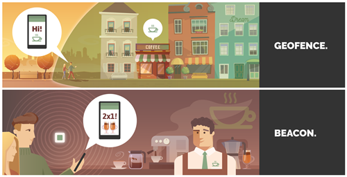 Beacon e Geofence: il funzionamento a confronto