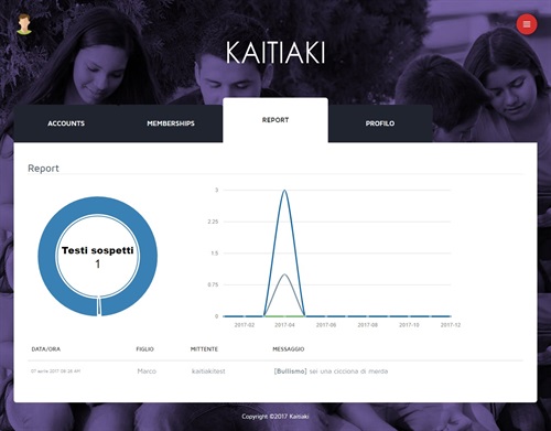KAITIAKI APP.