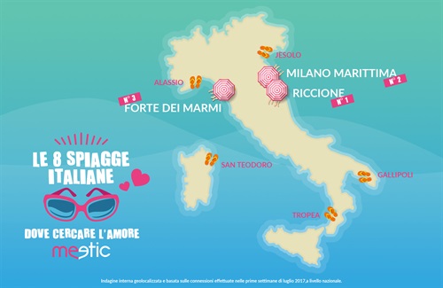 Le spiagge italiane preferite da single secondo Meetic
