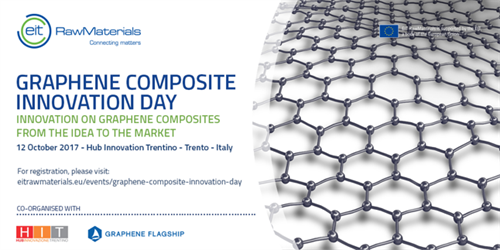 GRAPHENE: pitch competition