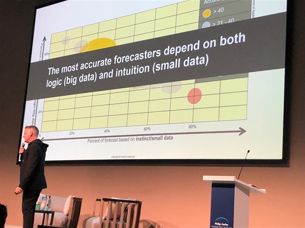 Martin Lindstrom
Small Data Analysis, Neuromarketing and Brand Futurist  #PKMF2018