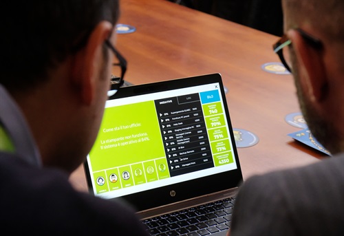 Un momento del Workplace Challenge di Elmec