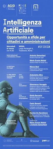 MEET Agid programma